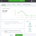 Quickbooks Online Review 2019 | Reviews, Ratings, Complaints Pertaining To Quick Book Reports Templates