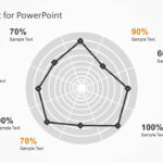 Radar Chart Template For Powerpoint | Data & Charts | Radar With Blank Radar Chart Template