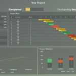 Rag Project Status Dashboard For Powerpoint | Dashboards With Regard To Project Dashboard Template Powerpoint Free