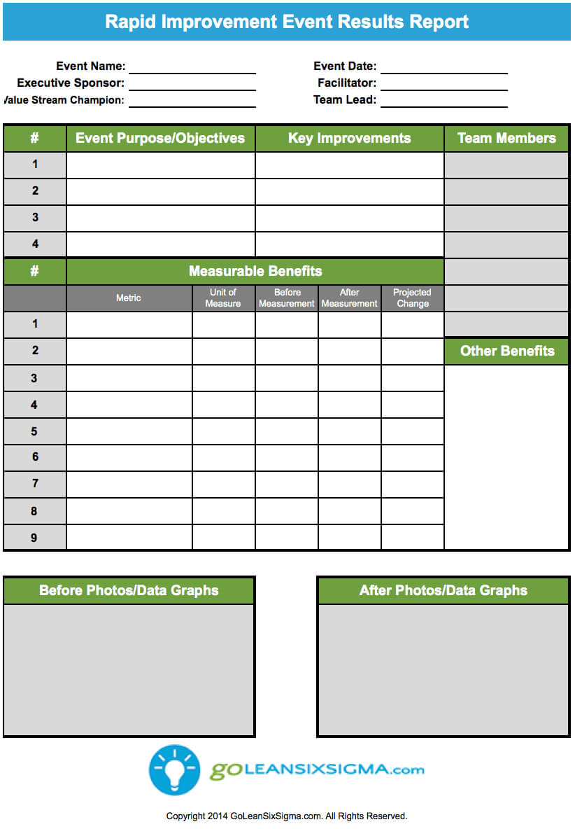 Rapid Improvement Event – Results Report – Goleansixsigma Intended For Improvement Report Template