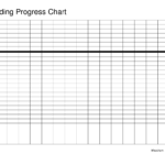Reading Graph Template | Reading Progress Chart Blank Regarding Blank Picture Graph Template