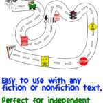 Reading Road Map – Mom Envy With Regard To Blank Road Map Template