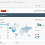 Ready Made Templates For Marketing And Business Data For Website Traffic Report Template