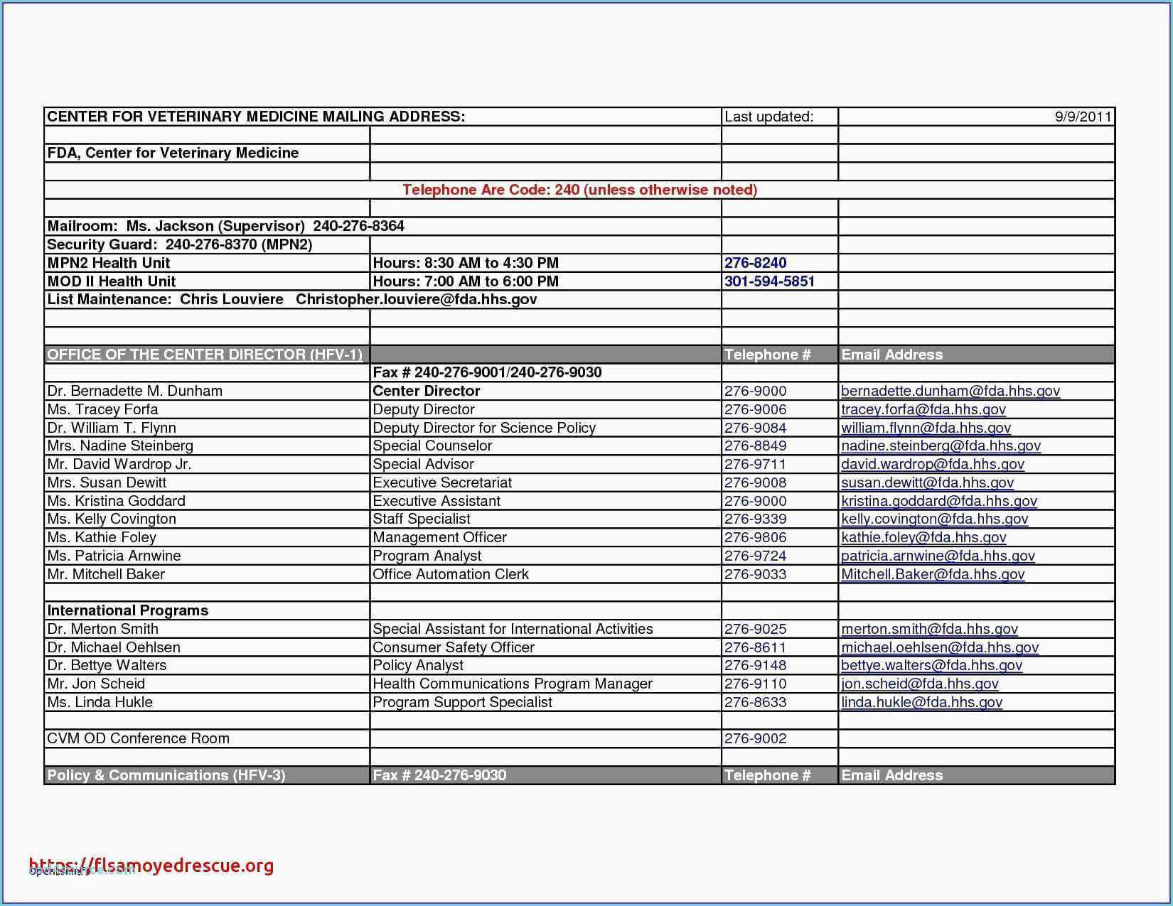 Real Estate Market Report Template | Meetpaulryan Regarding Real Estate Report Template