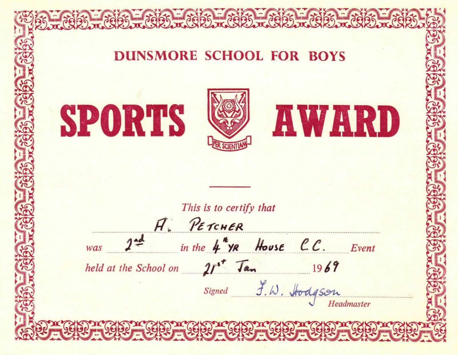 Red Award Sports Certificates Word Pdf For Athletic Certificate Template