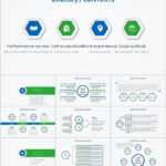 Refreshing General Work Summary Report Ppt Template With Regard To Work Summary Report Template