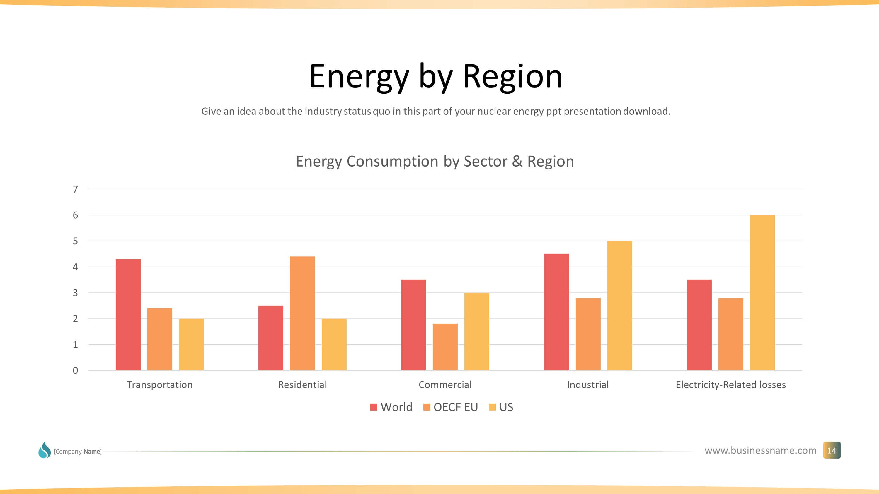 Renewable Energy Premium Powerpoint Template – Slidestore For Nuclear Powerpoint Template