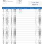 Rent Payment Schedule Template For Excel Pertaining To Credit Card Payment Plan Template