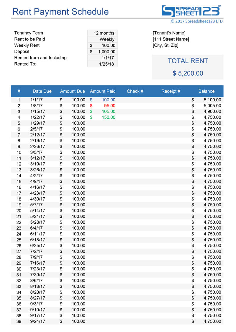 Rent Payment Schedule Template For Excel Pertaining To Credit Card Payment Plan Template