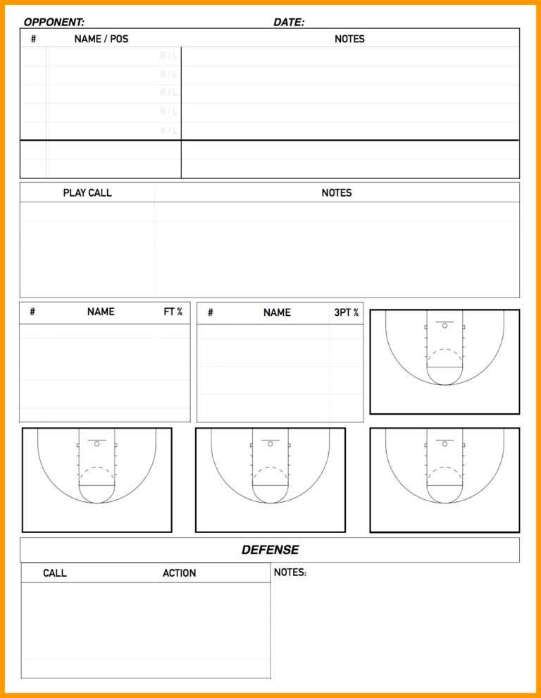 basketball-scouting-report-template-atlantaauctionco