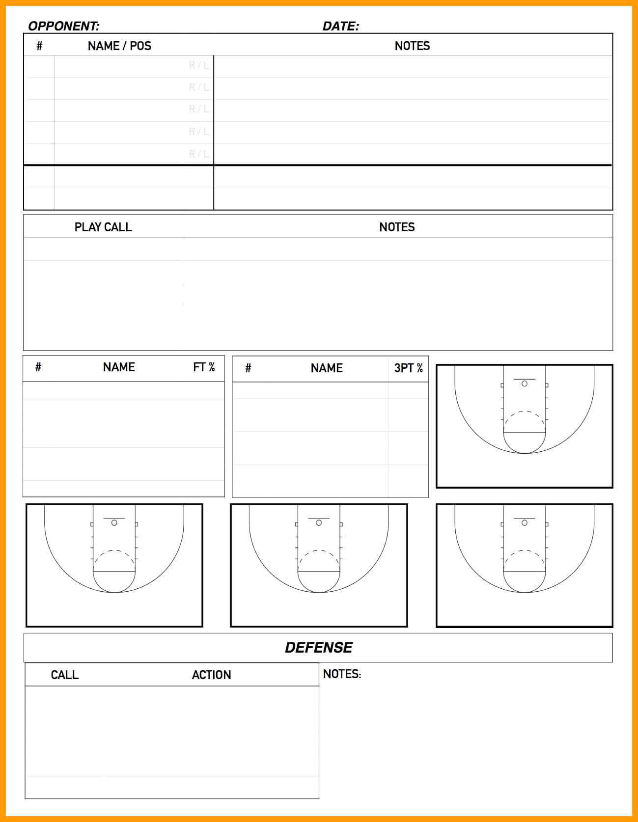 Report Baseball Scouting Format Football Team Template Inside Basketball Scouting Report Template