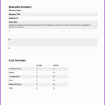 Report Business Trip Template Pdf Word Docx Free Travel In Throughout Business Trip Report Template Pdf