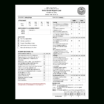 Report Card Software – Grade Management | Rediker Software Throughout Country Report Template Middle School