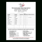 Report Card Software – Grade Management | Rediker Software Within Pupil Report Template