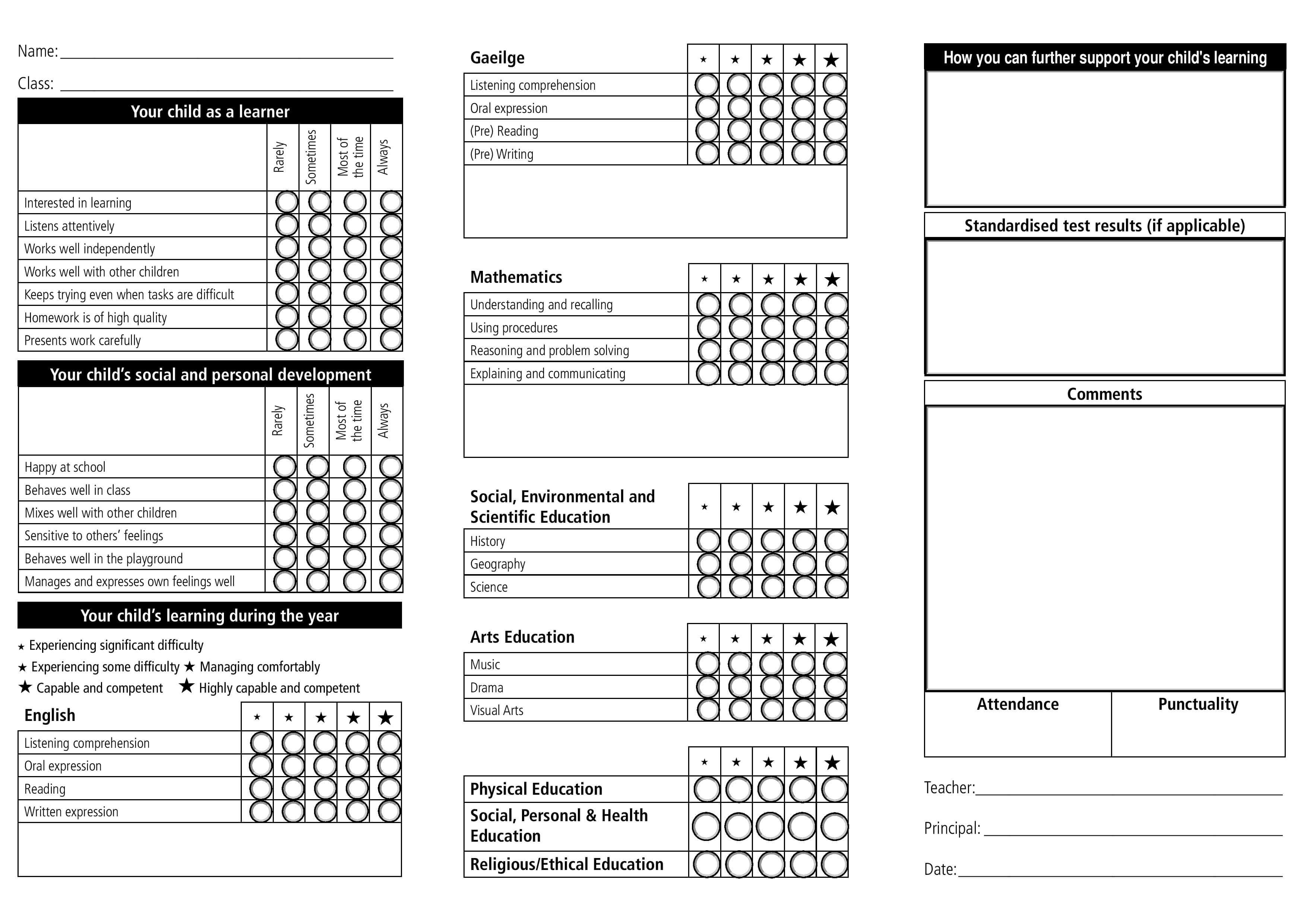 Report Card Template – 33+ Free Word, Excel, Documents Intended For Homeschool Report Card Template