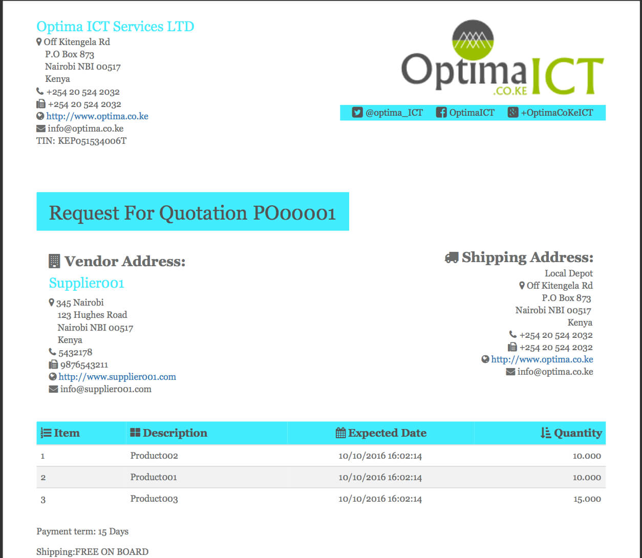 Report Document Template | Meetpaulryan For Cognos Report Design Document Template