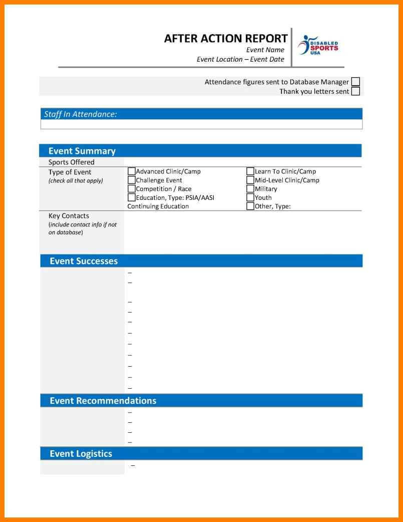 Report Event Template Post Word Download Sample Debrief The Regarding Post Event Evaluation Report Template