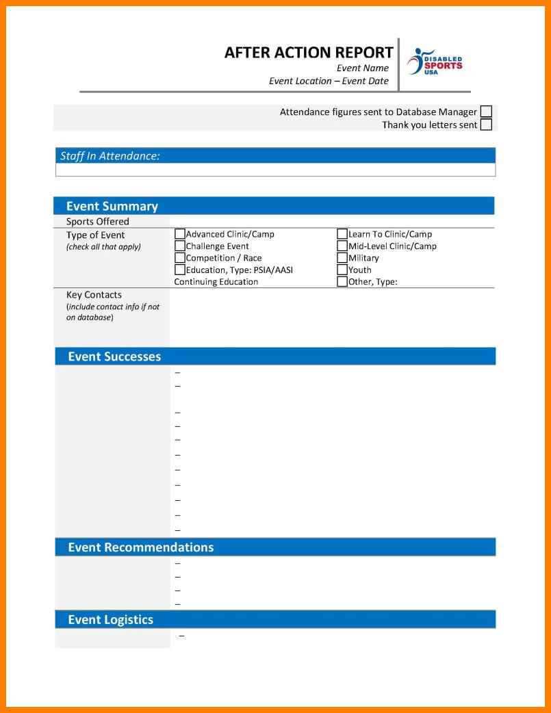 Report Event Template Post Word Download Sample Debrief The Regarding Post Event Evaluation Report Template