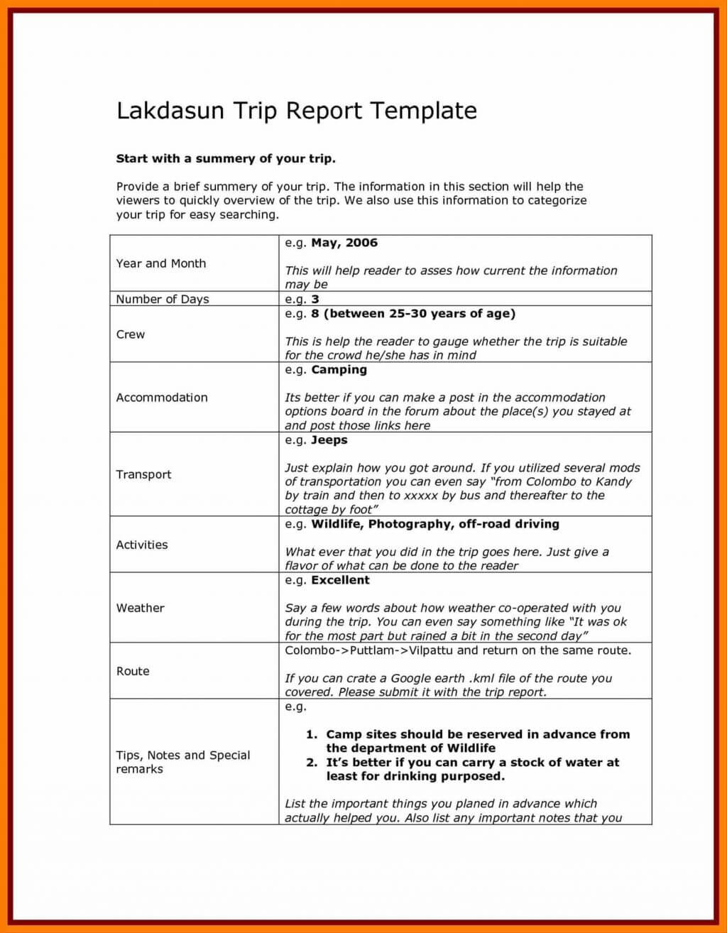 Report Expense Excel Template And Summary Test Example Word With Test Summary Report Excel Template