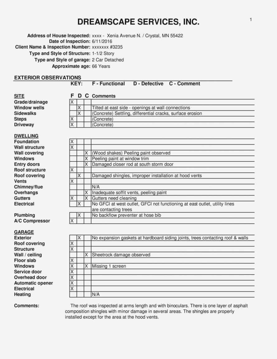 Report Flat Roof Inspection Template Learningwork Throughout Roof Certification Template