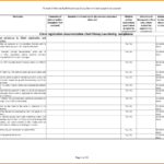 Report Hr Audit Spreadsheet In Example Internal Format With Throughout Sample Hr Audit Report Template