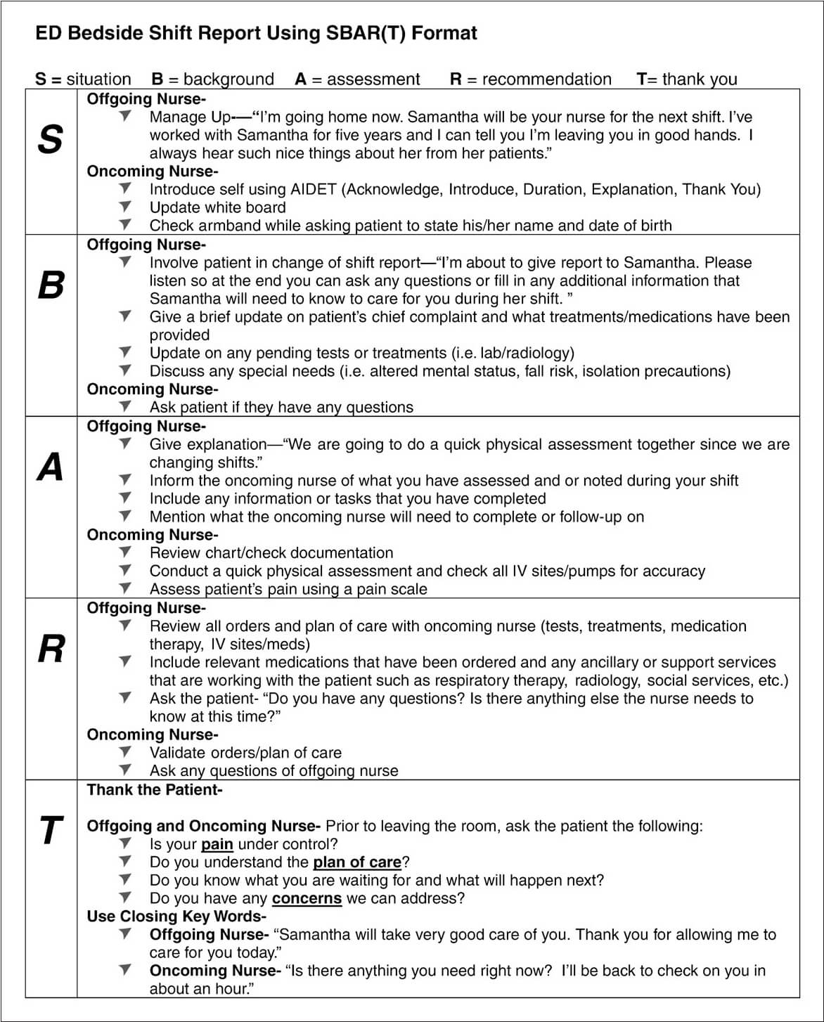 Report Nursing Bedside Shift Template Importance Of Throughout Implementation Report Template