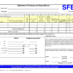 Report Project Status Sample Reporting Template Weekly Plate Intended For Project Status Report Template Word 2010