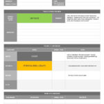 Report Project Status Template For Senior Management Free throughout Report To Senior Management Template