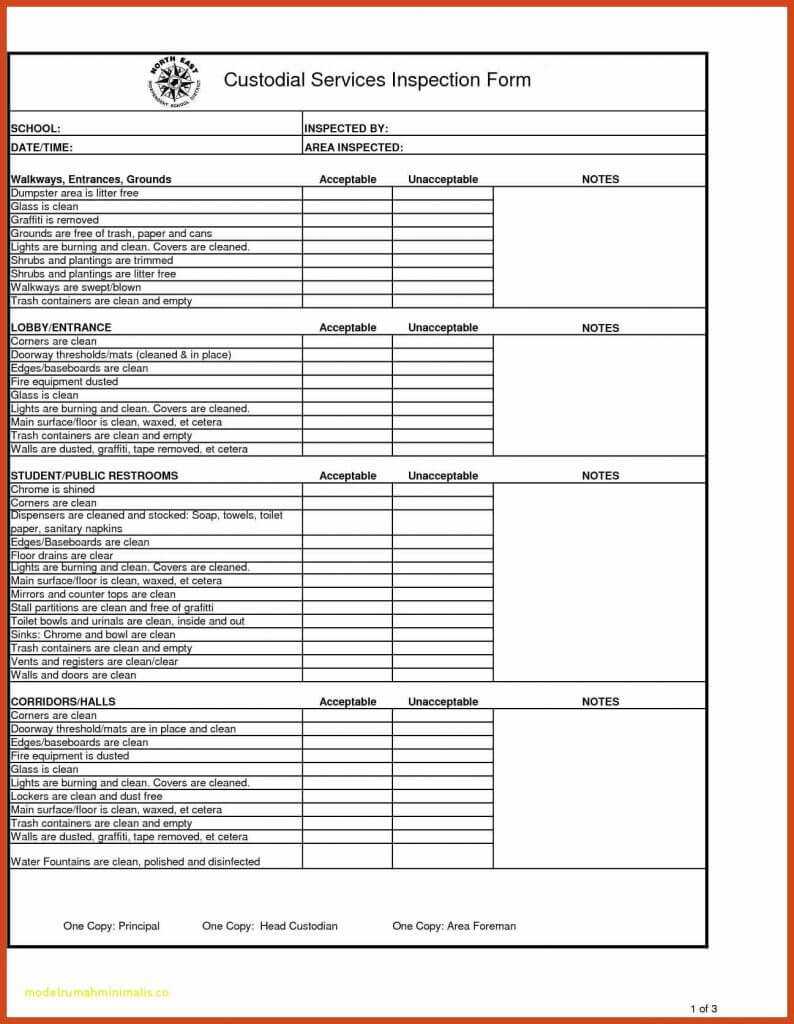 Report Property Inspection Template With Top Result Machine Within Shop Report Template