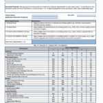 Report Requirement Template Ten Signs You're In Love With With Report Specification Template