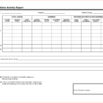 Report Sales Format In Excel Free Download Eekly Ord Inside Monthly Activity Report Template