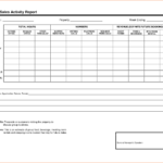 Report Sales Format In Excel Free Download Eekly Ord Inside Sales Activity Report Template Excel