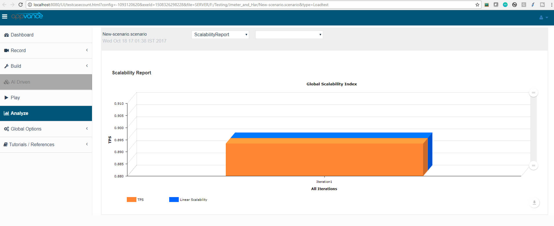 Report Server Health Check Template Format Incident Audit For Health Check Report Template