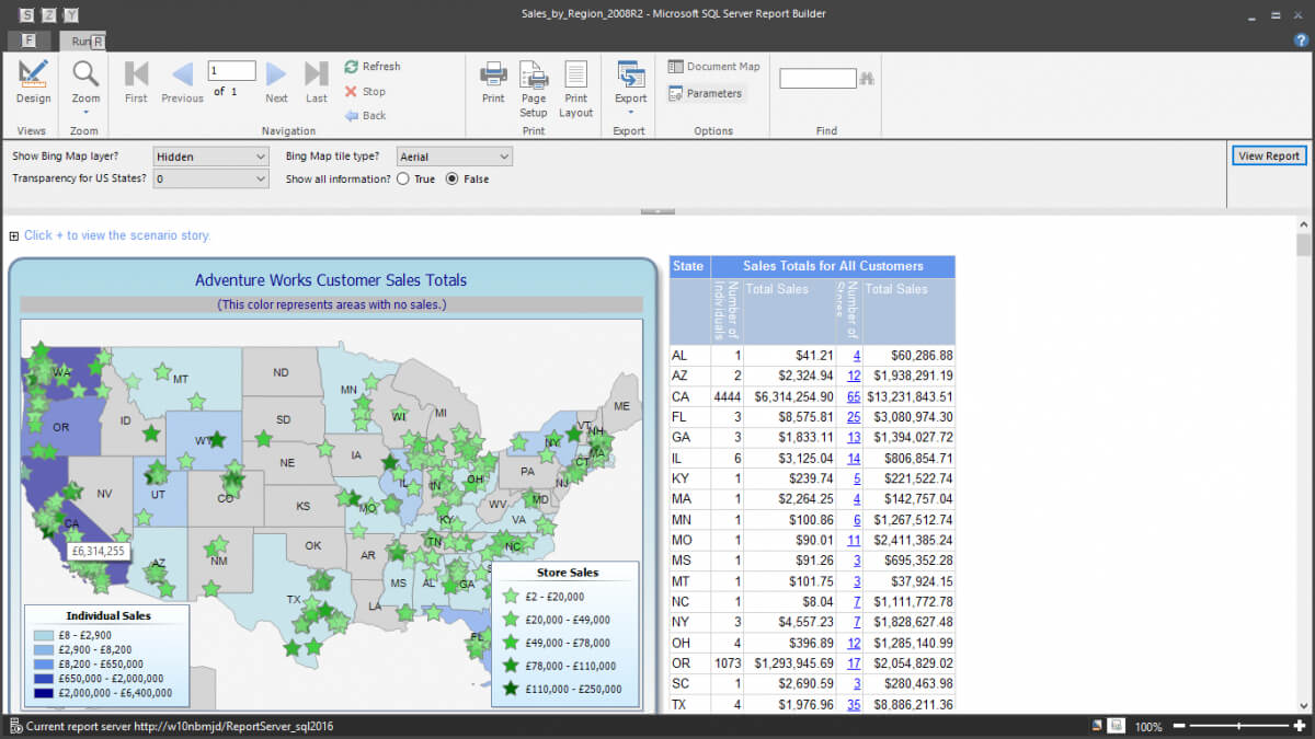 Report Ssrs Date Format Mm Yyyy Example Stepfunction In Report Builder Templates