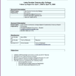 Report Summary Template Sample In Excel Pdf Training Format In Weekly Test Report Template