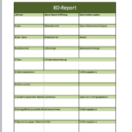 Report Te Pdf Free Download Ppt Xls Excel Problem Solving 8D In 8D Report Template Xls