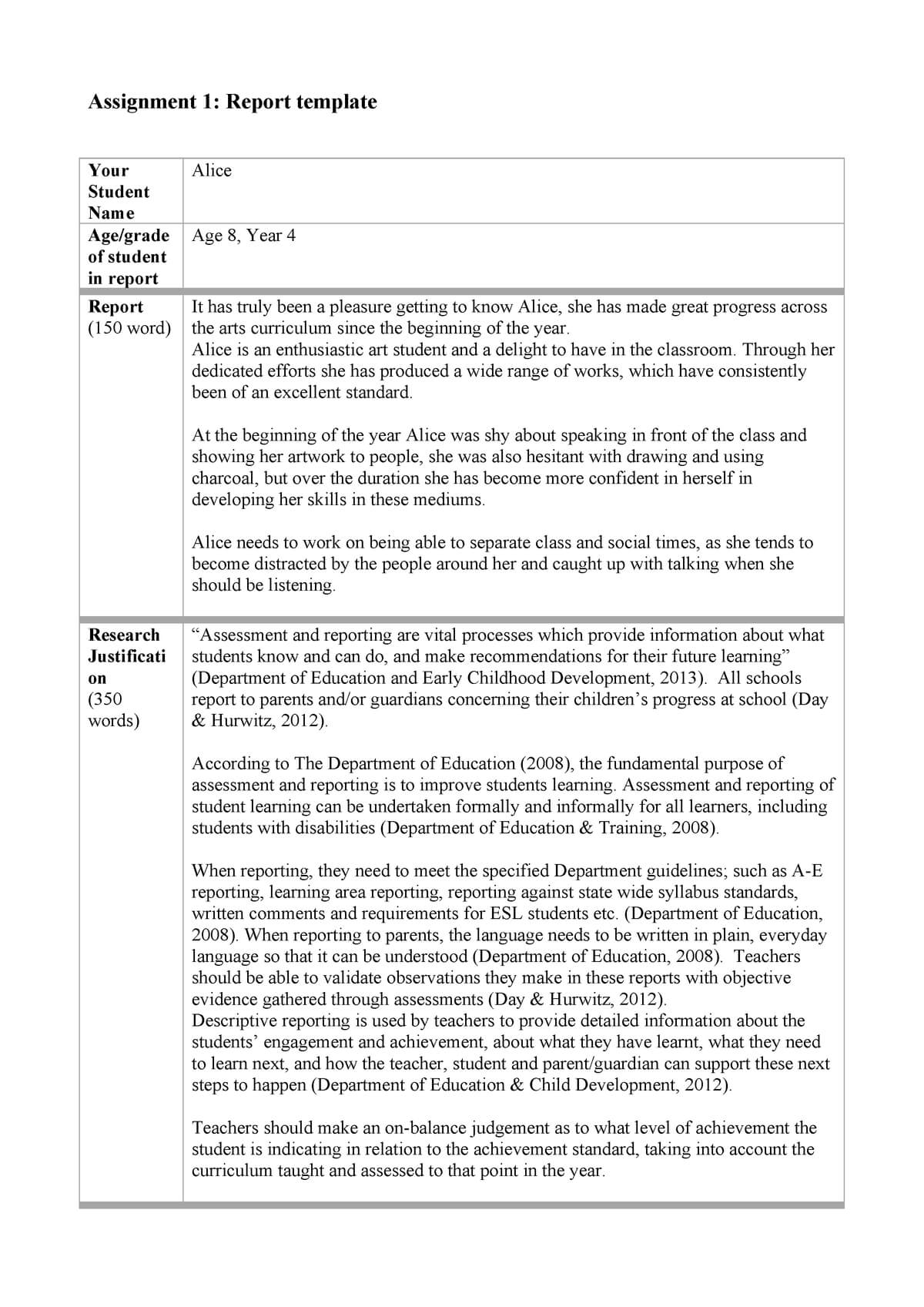 Report Template – Assignment – 6890: Arts Education 2 – Studocu With Assignment Report Template