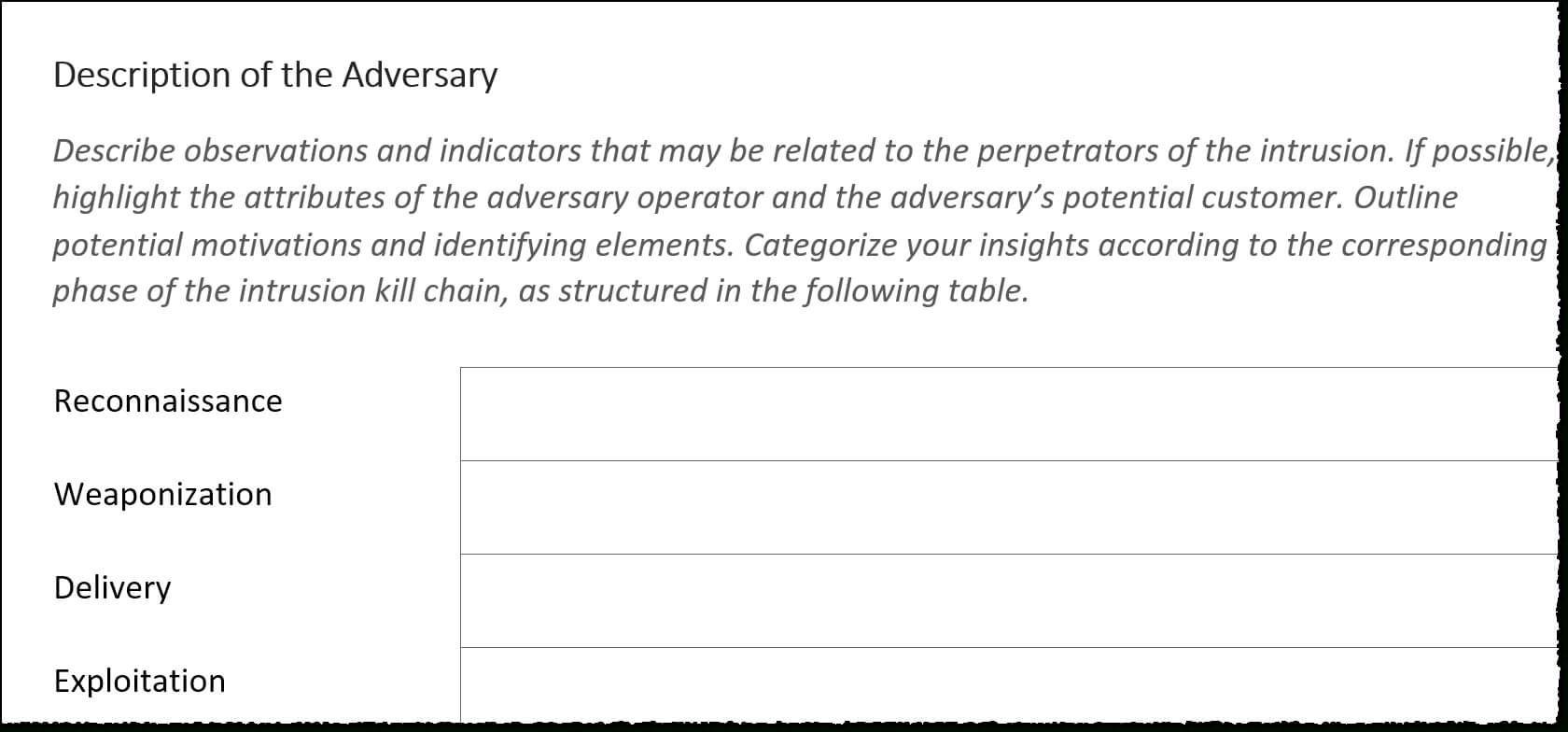 Report Template For Threat Intelligence And Incident Response inside Ir Report Template