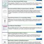 Report Writing Template Ks1 Format Example Pdf Ice Ks2 Grade With Regard To Science Report Template Ks2