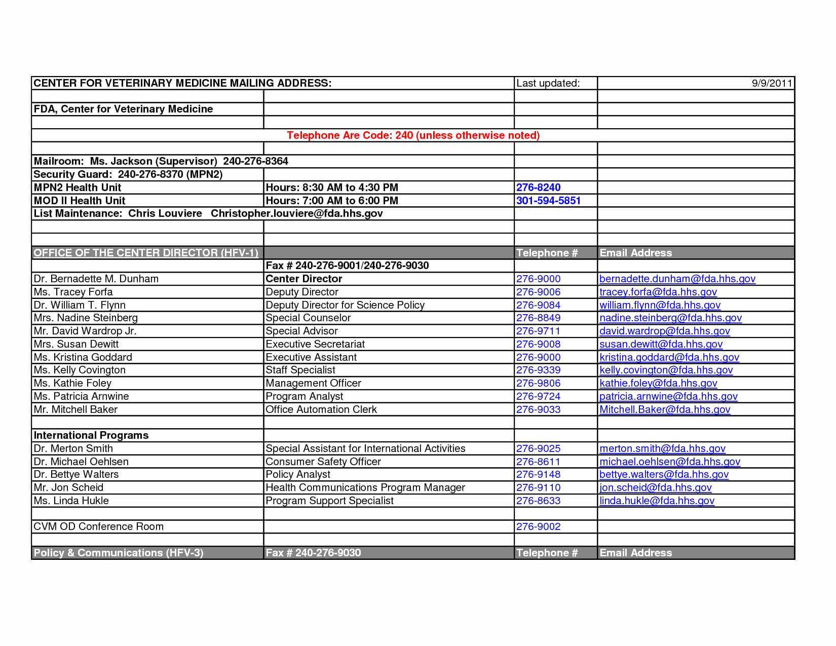 Reporting Requirements Template Report Dashboard Sap Inside Report Requirements Template