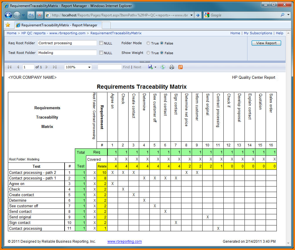 Reporting Requirements Template Report Document Example Inside Report Requirements Template