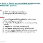 Reporting Template (M&e Section) January 12 , Ppt Download Regarding M&e Report Template