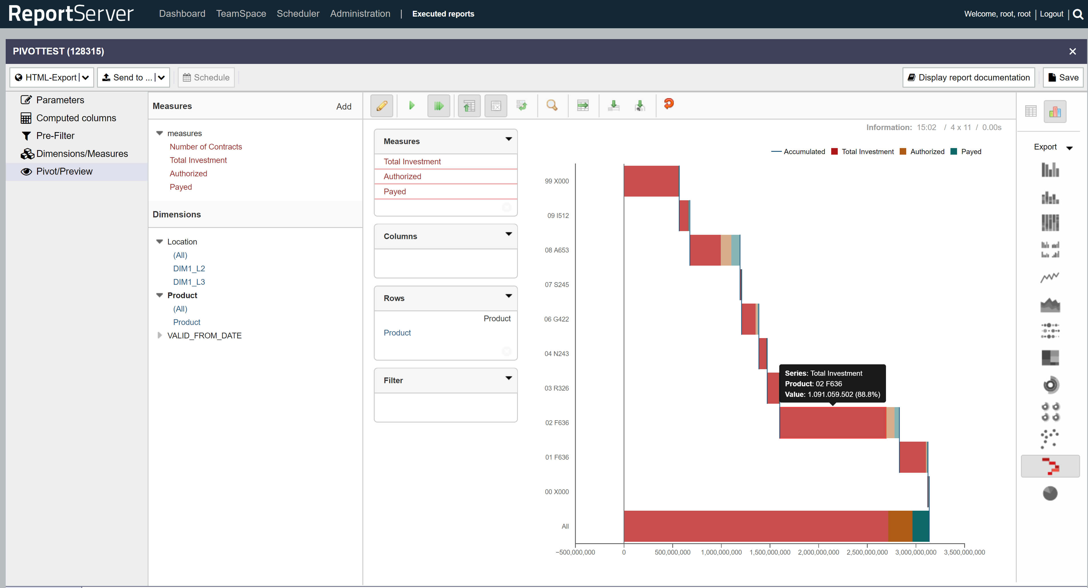 Reportserver With Report Builder Templates