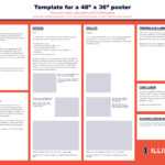 Research Poster | Campus Templates | Public Affairs | Illinois Throughout Powerpoint Poster Template A0