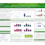 Research Poster Templates | Powerpoint Template For With Regard To Powerpoint Academic Poster Template