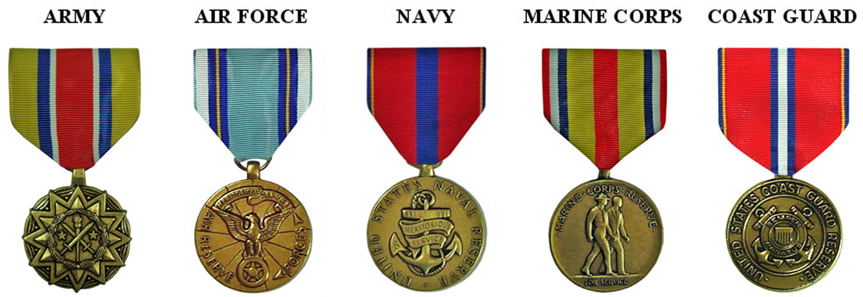 Reserve Good Conduct Medal – Wikipedia Throughout Army Good Conduct Medal Certificate Template