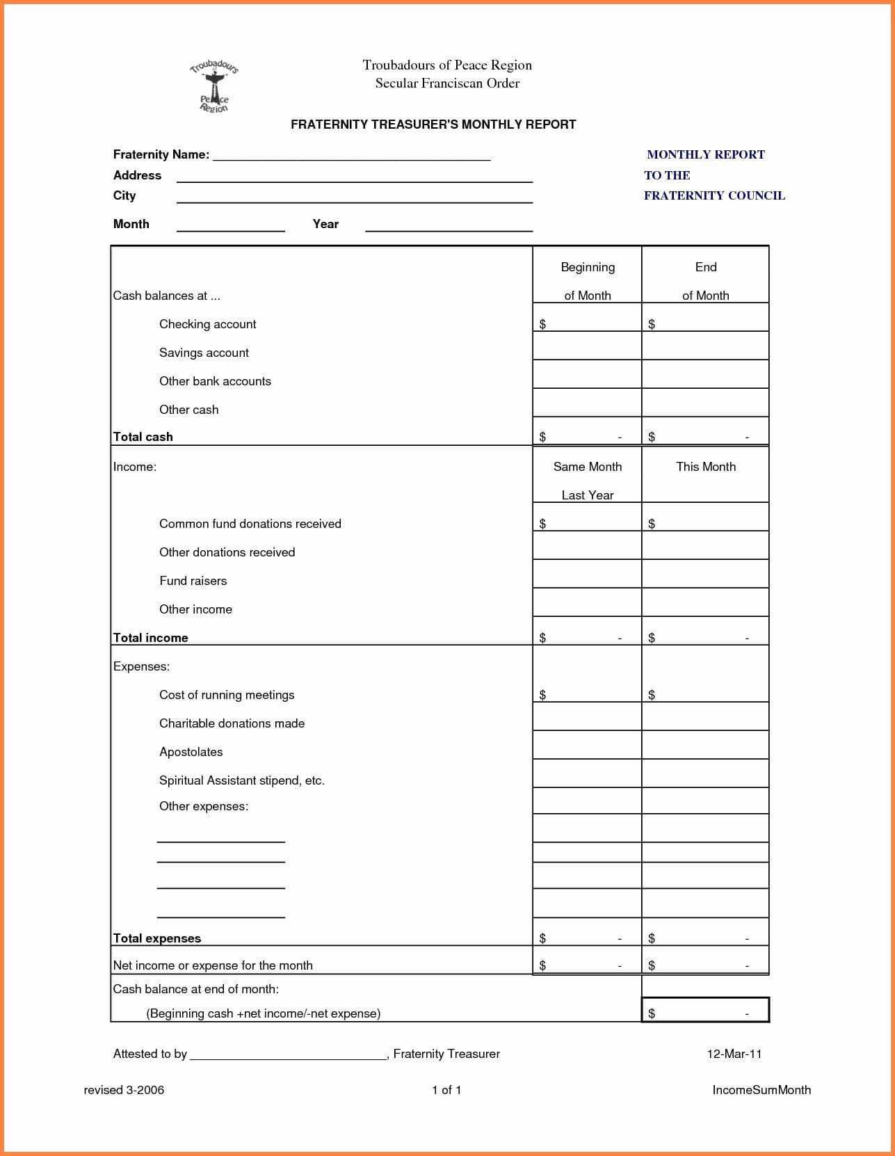 Restaurant Daily Sales Report Format In Excel | Glendale With Regard To Sales Management Report Template