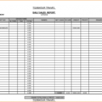 Restaurant Daily Sales Report Template Excel Retail Format Intended For Free Daily Sales Report Excel Template