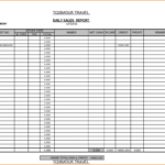 Restaurant Daily Sales Report Template Excel Retail Format regarding Daily Sales Report Template Excel Free