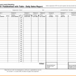 Restaurant Daily Sales Report Template Excel Retail Format With Regard To Daily Sales Call Report Template Free Download